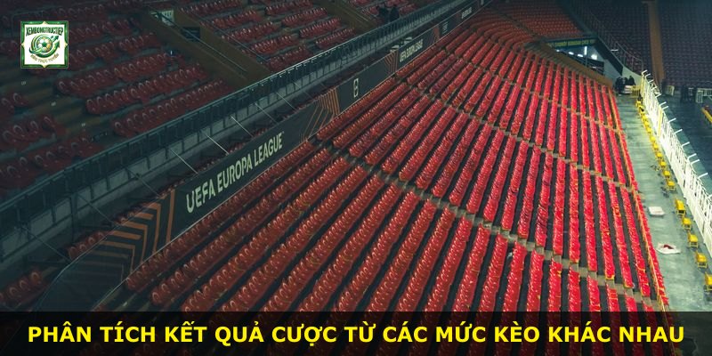 Phân tích kết quả cược từ các mức kèo khác nhau